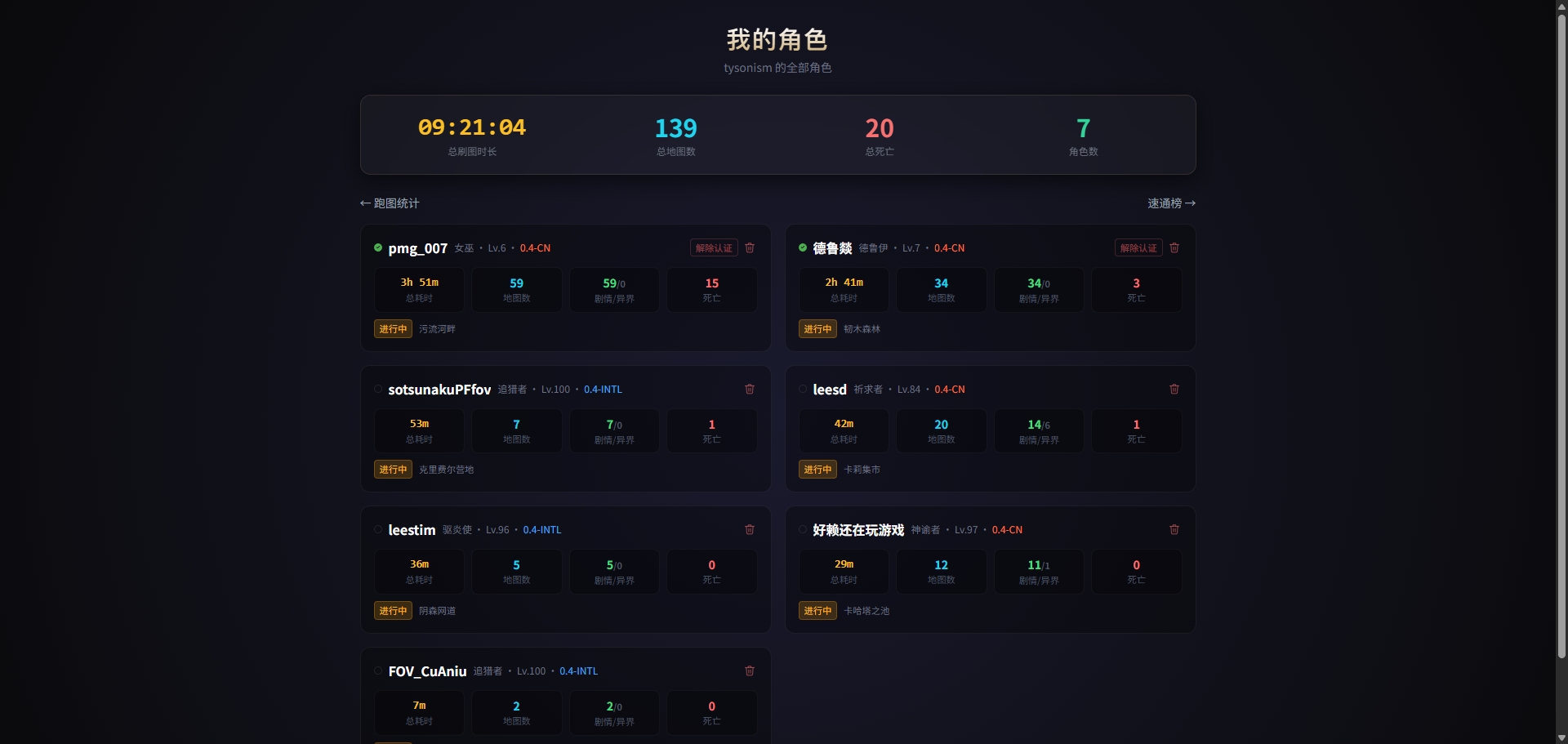 角色档案页面