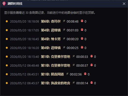 刷图时间线窗口